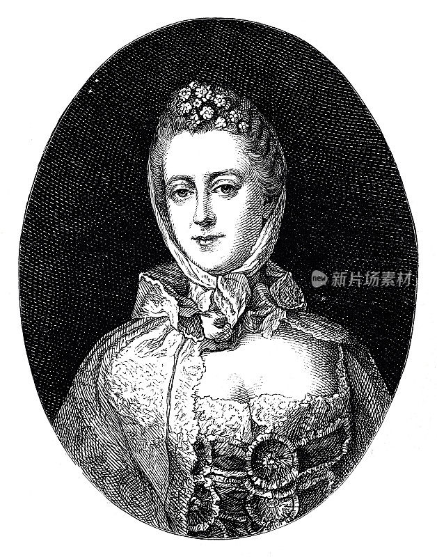 Franziska von Hohenheim, Wurttemberg公爵夫人，1748-1811